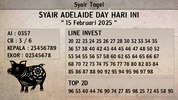 Prediksi Adelaide Day