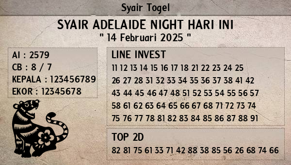 Prediksi Adelaide Night