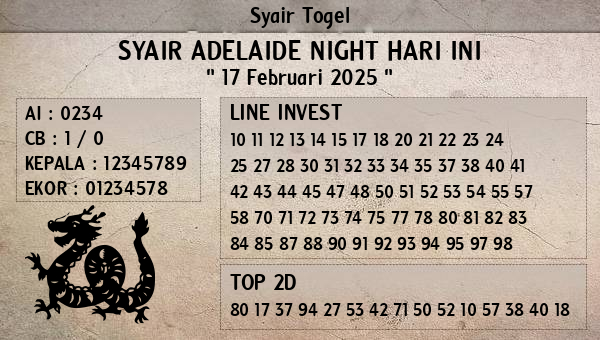 Prediksi Adelaide Night