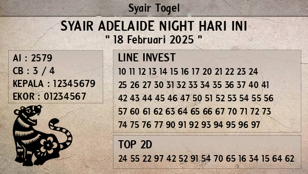 Prediksi Adelaide Night