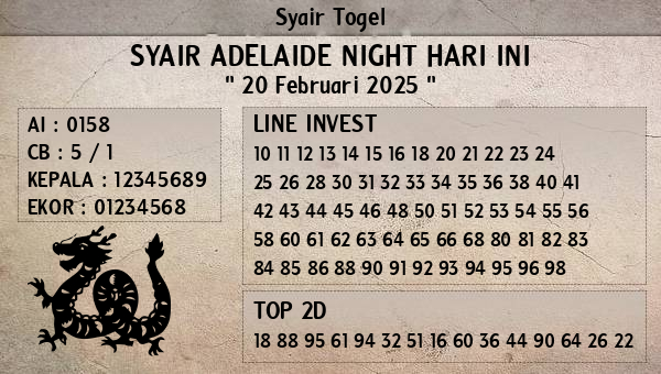 Prediksi Adelaide Night