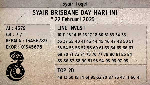 Prediksi Brisbane Day