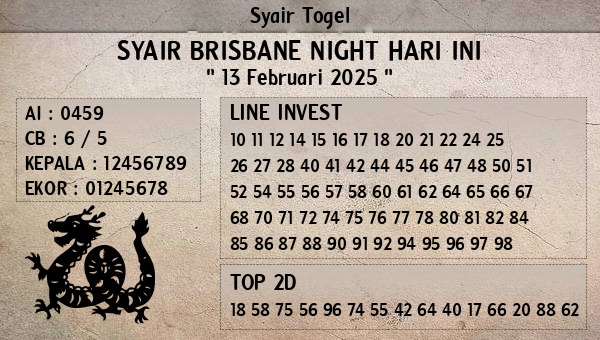 Prediksi Brisbane Night