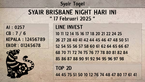 Prediksi Brisbane Night