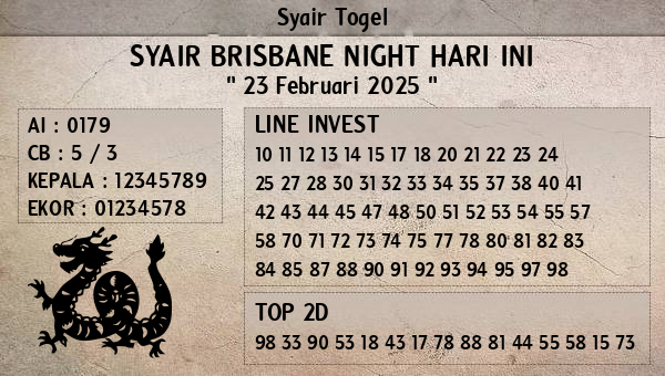 Prediksi Brisbane Night