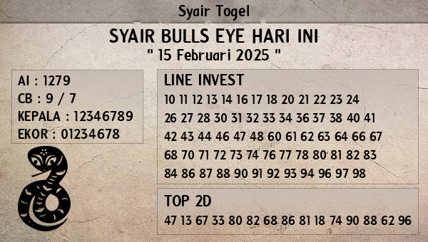 Prediksi Bulls Eye