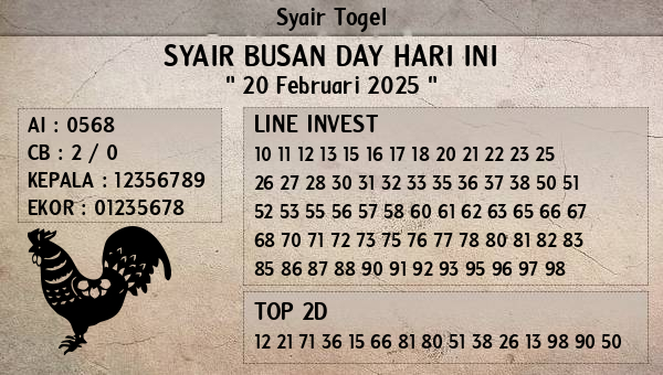 Prediksi Busan Day