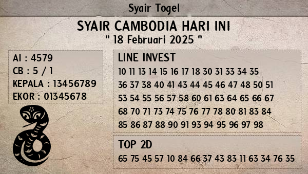 Prediksi Cambodia