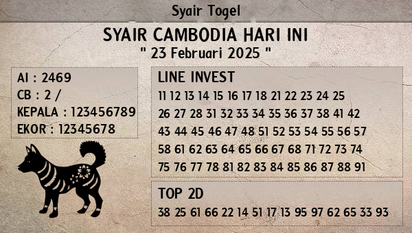 Prediksi Cambodia