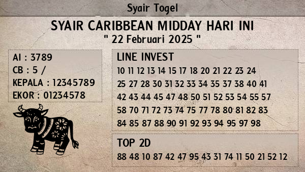 Prediksi Caribbean Midday