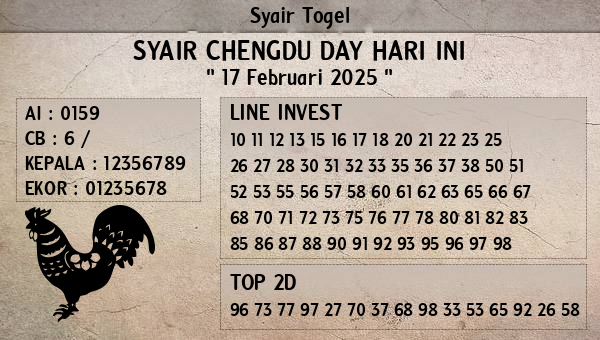 Prediksi Chengdu Day