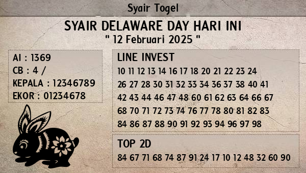 Prediksi Delaware Day