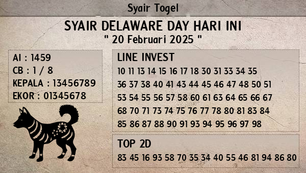 Prediksi Delaware Day