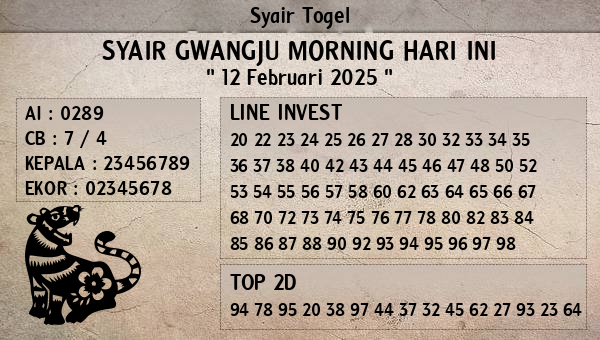 Prediksi Gwangju Morning