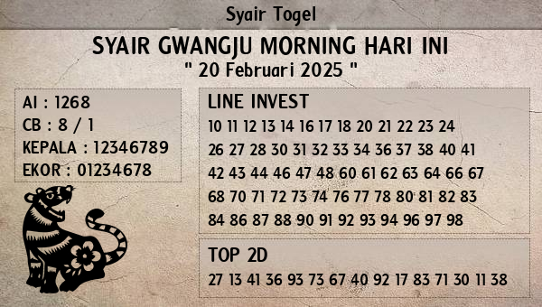 Prediksi Gwangju Morning