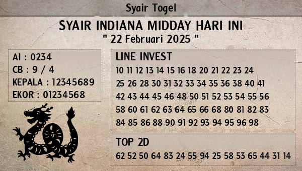 Prediksi Indiana Midday