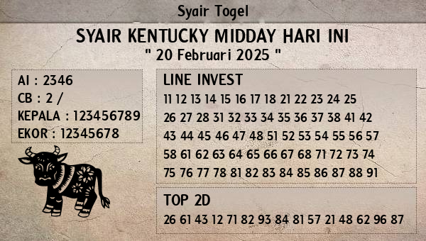 Prediksi Kentucky Midday