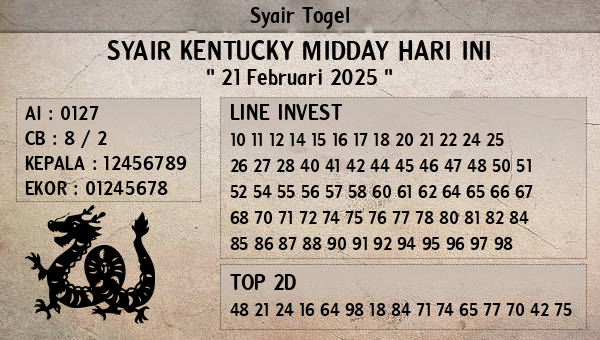 Prediksi Kentucky Midday