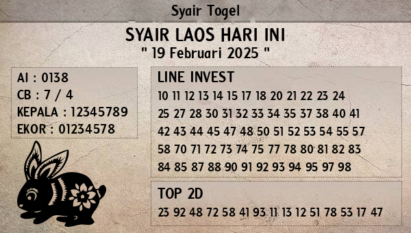 Prediksi Laos