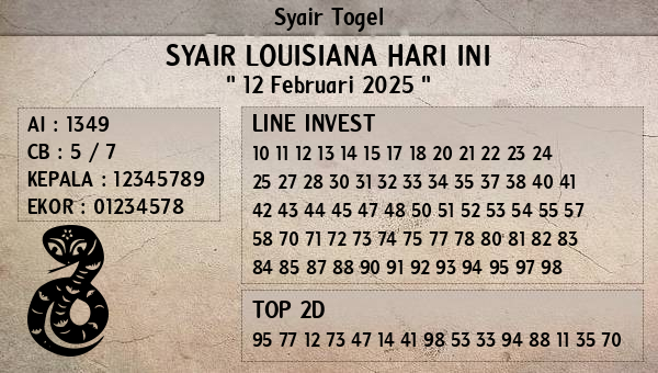 Prediksi Louisiana