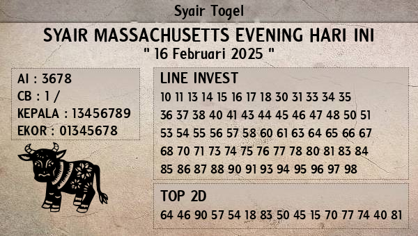 Prediksi Massachusetts Evening