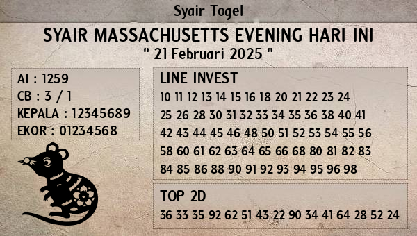 Prediksi Massachusetts Evening