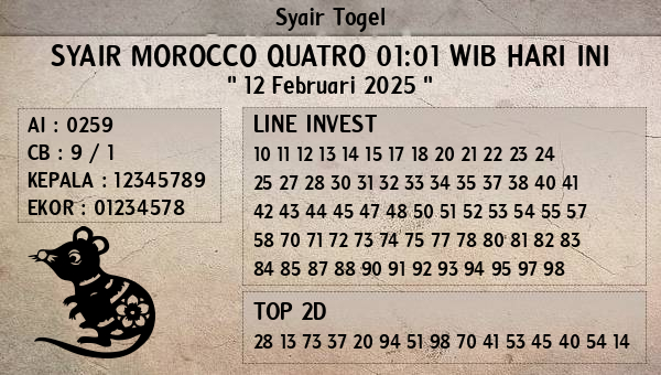 Prediksi Morocco Quatro 01:01 WIB