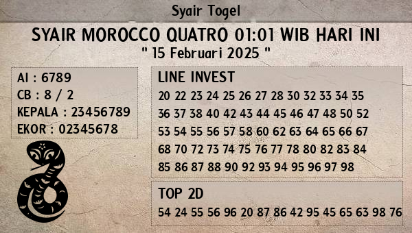 Prediksi Morocco Quatro 01:01 WIB