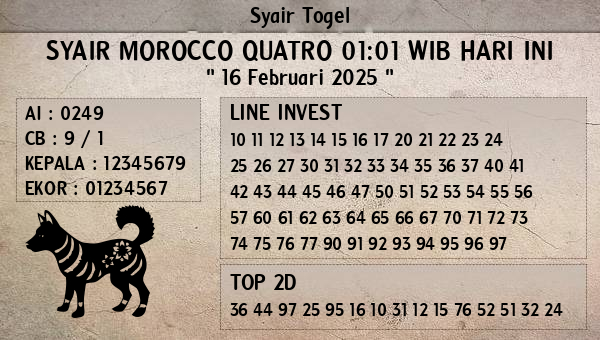 Prediksi Morocco Quatro 01:01 WIB