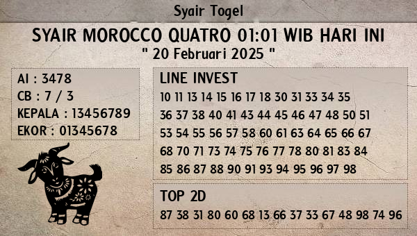 Prediksi Morocco Quatro 01:01 WIB