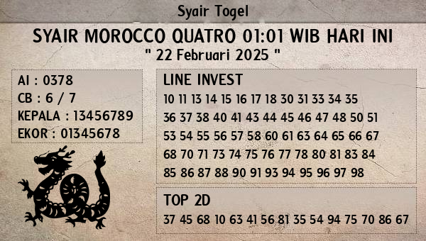 Prediksi Morocco Quatro 01:01 WIB