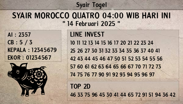 Prediksi Morocco Quatro 04:00 WIB