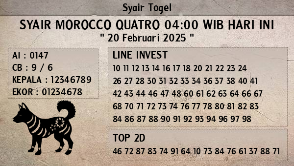 Prediksi Morocco Quatro 04:00 WIB