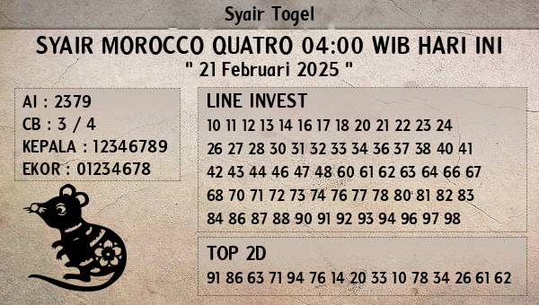 Prediksi Morocco Quatro 04:00 WIB