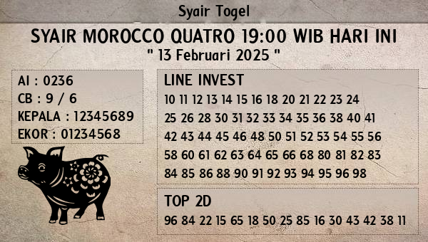 Prediksi Morocco Quatro 19:00 WIB