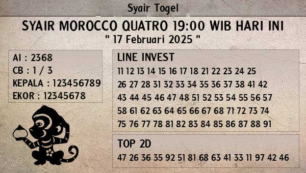 Prediksi Morocco Quatro 19:00 WIB