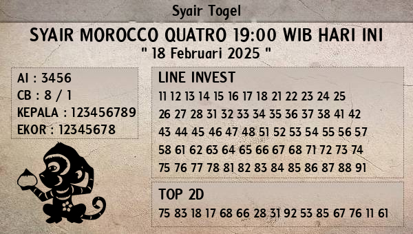 Prediksi Morocco Quatro 19:00 WIB