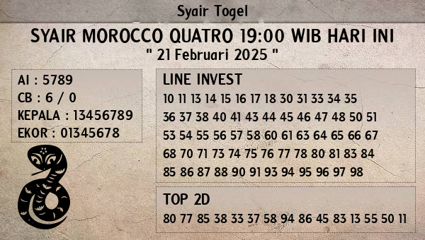 Prediksi Morocco Quatro 19:00 WIB