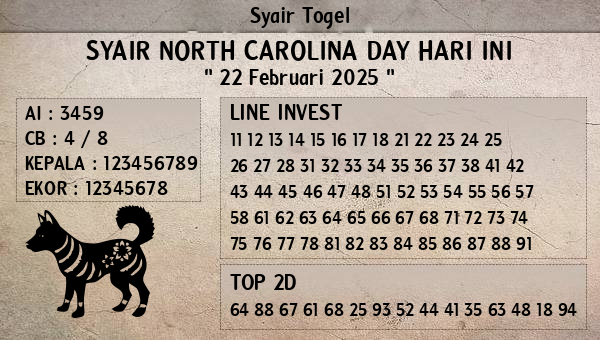 Prediksi North Carolina Day