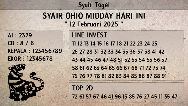 Prediksi Ohio Midday