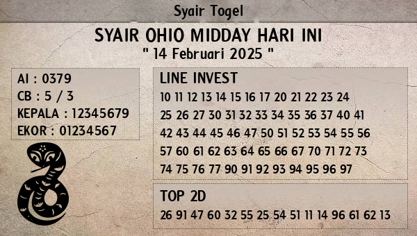 Prediksi Ohio Midday