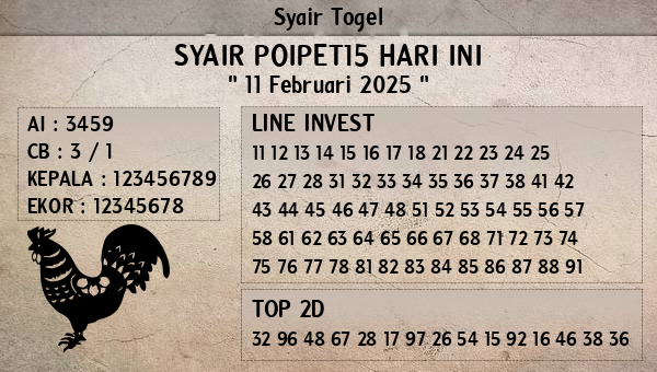 Prediksi Poipet15