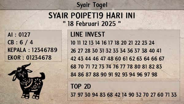 Prediksi Poipet19