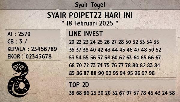 Prediksi Poipet22