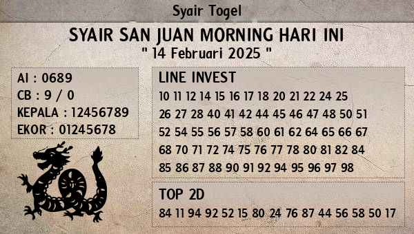 Prediksi San Juan Morning