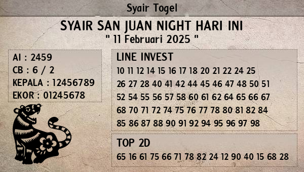 Prediksi San Juan Night