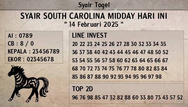 Prediksi South Carolina Midday