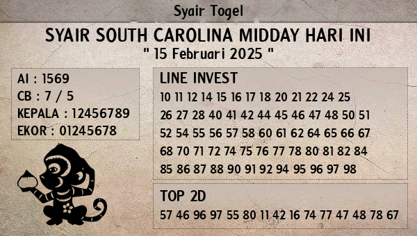 Prediksi South Carolina Midday