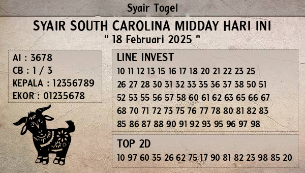 Prediksi South Carolina Midday