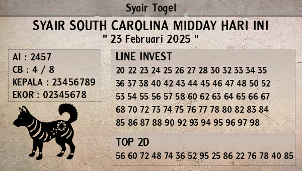 Prediksi South Carolina Midday